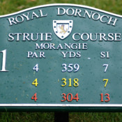 Dornoch, <br> Scotland dornoch struie course morangie